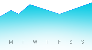 SME Lending Platform